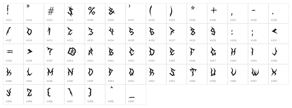 MB-The Great Reaper Character Map