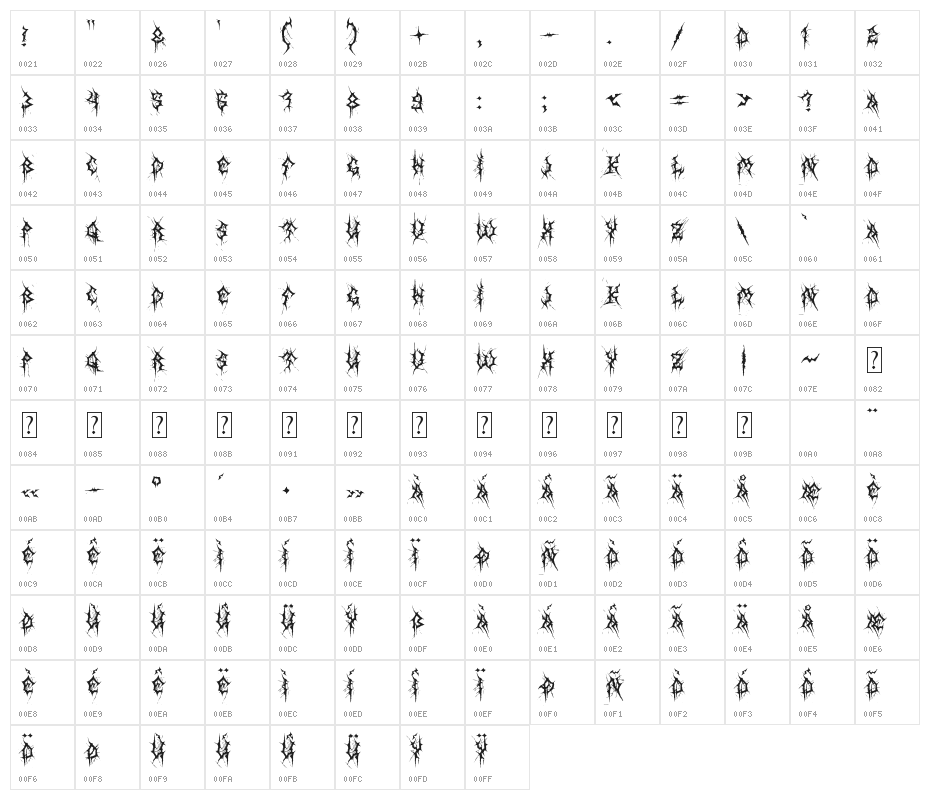MB Thin Worms Character Map
