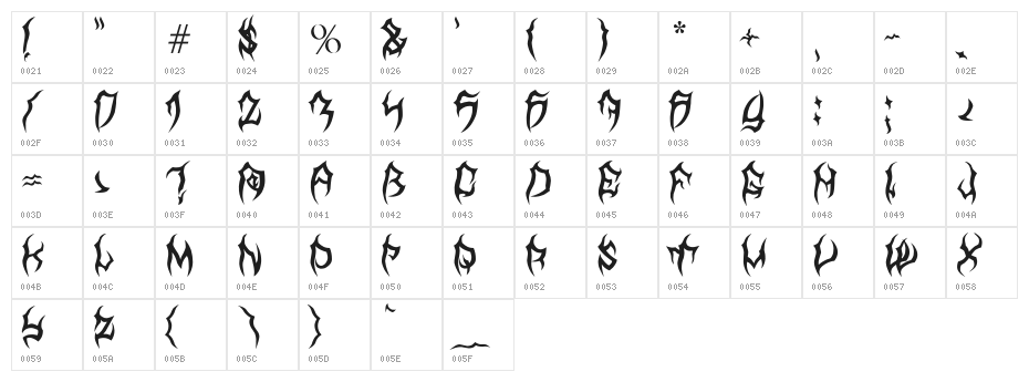 MB TyranT Character Map