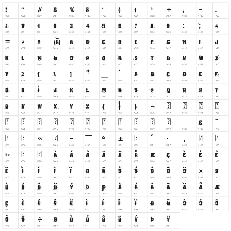 MB Underground Character Map
