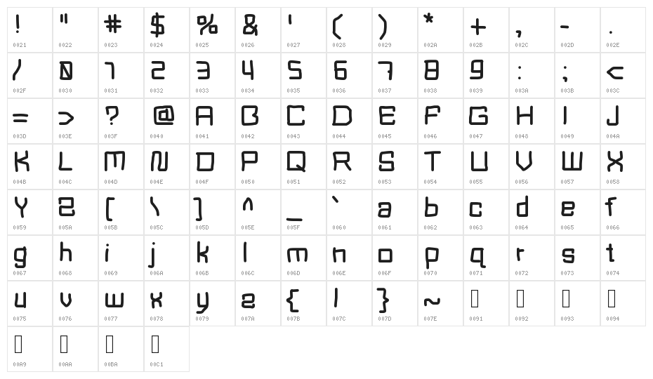 MBBlockType Character Map
