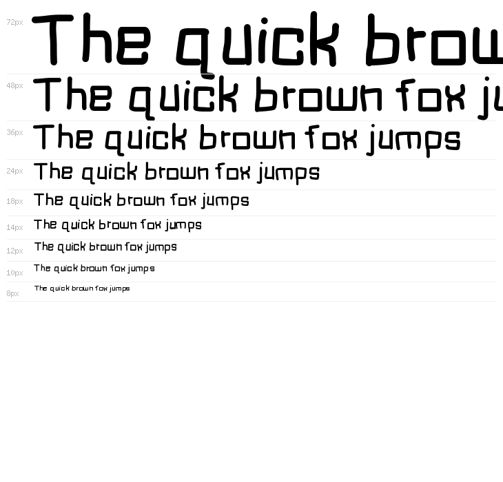 MBBlockType Waterfall