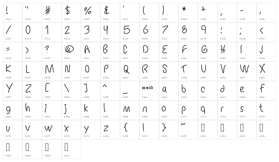 MBChickenScratch Character Map