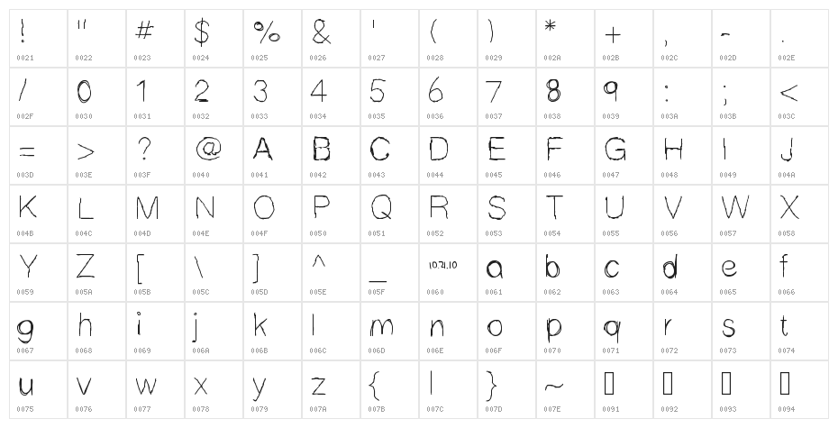MBScribbles Character Map