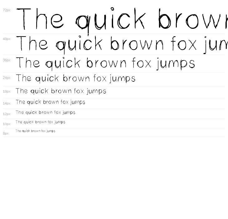 MBScribbles Waterfall