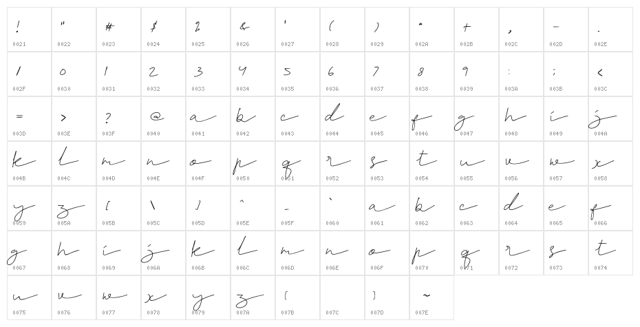 mbokmenawa Character Map