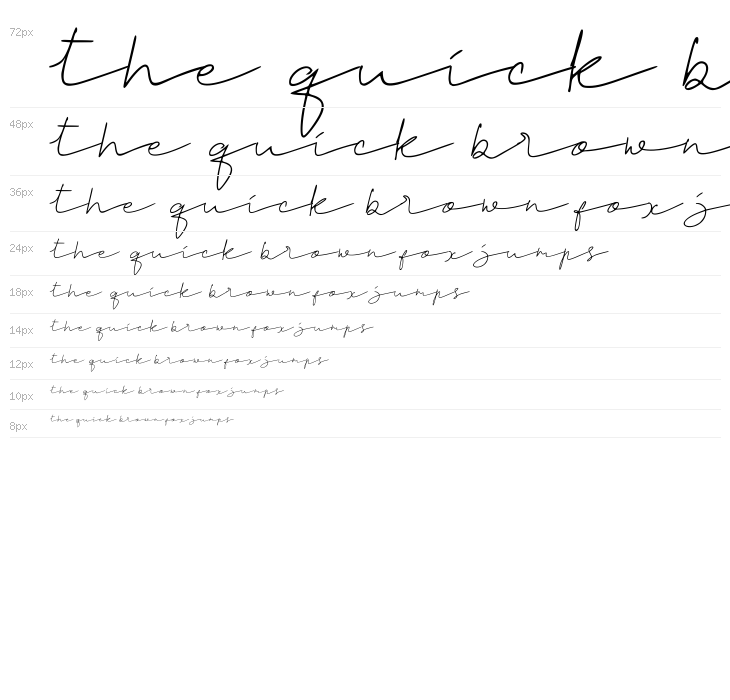 mbokmenawa Waterfall