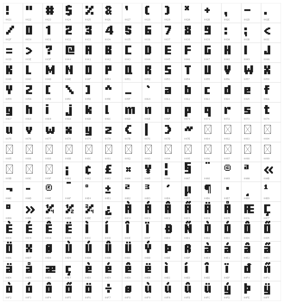 MC Ten Lowercase Alt Regular Character Map