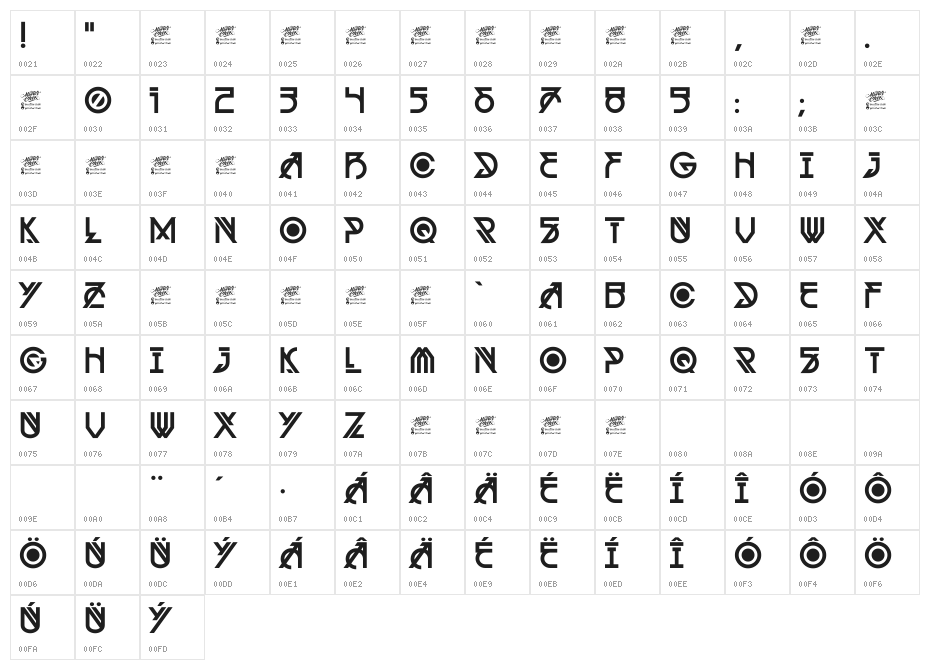 MCF Alien Delon Character Map