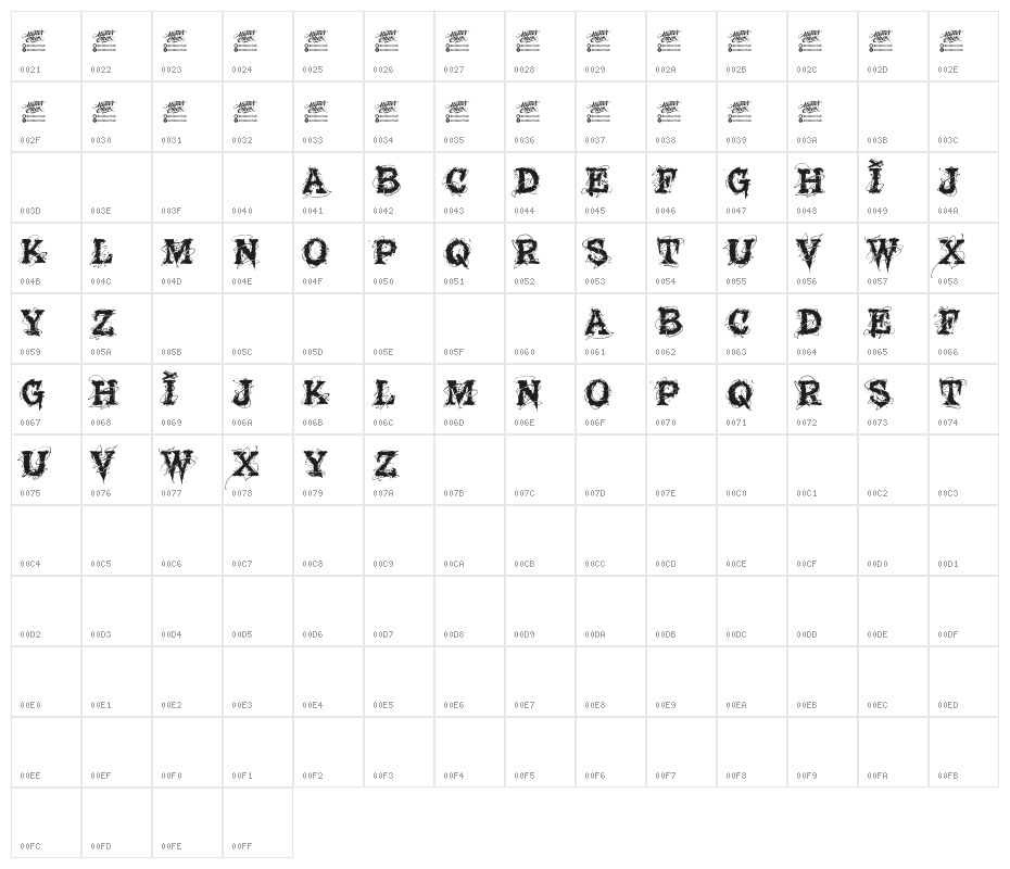 MCF Glowins Character Map