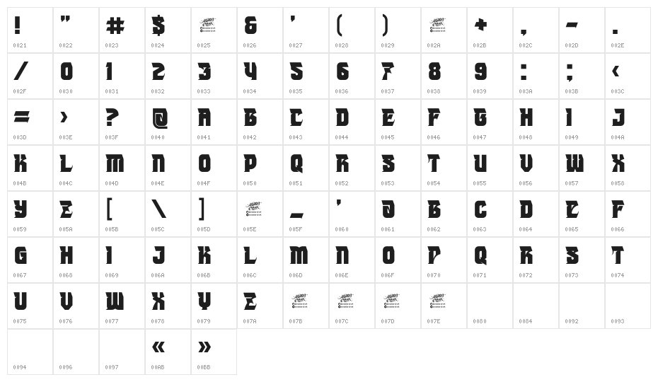 MCF Joker Character Map