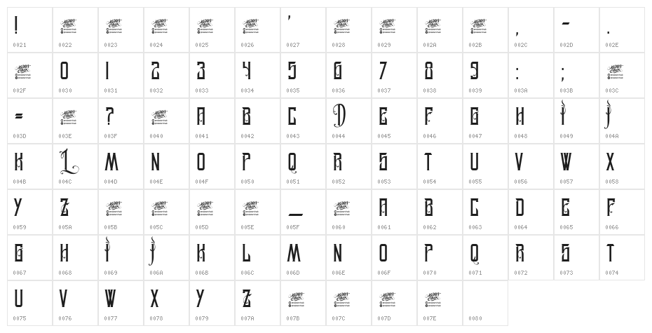MCF Legion of Darwin Character Map