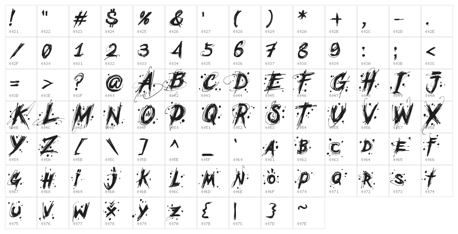 MCF Mudster Character Map