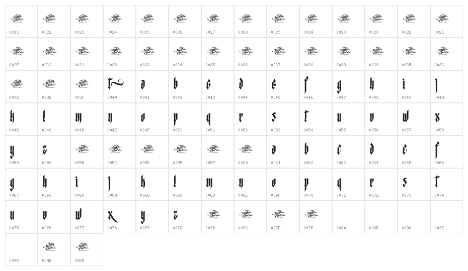 MCF Star Worms Character Map