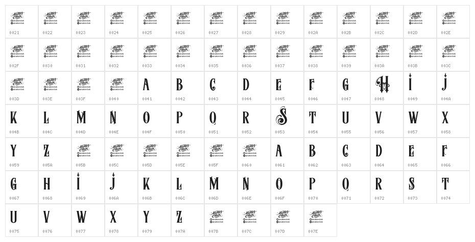 MCF Stone Head Character Map