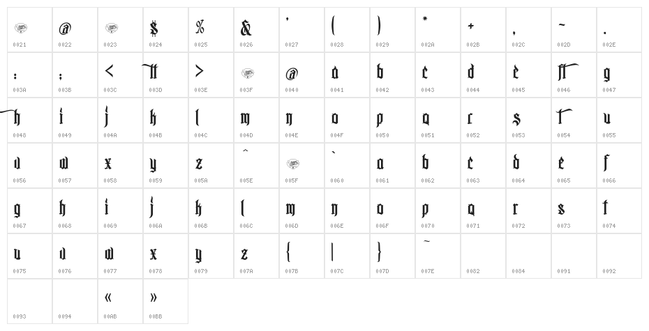 MCF bad manners Character Map