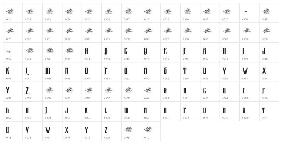 MCF zelfis Character Map