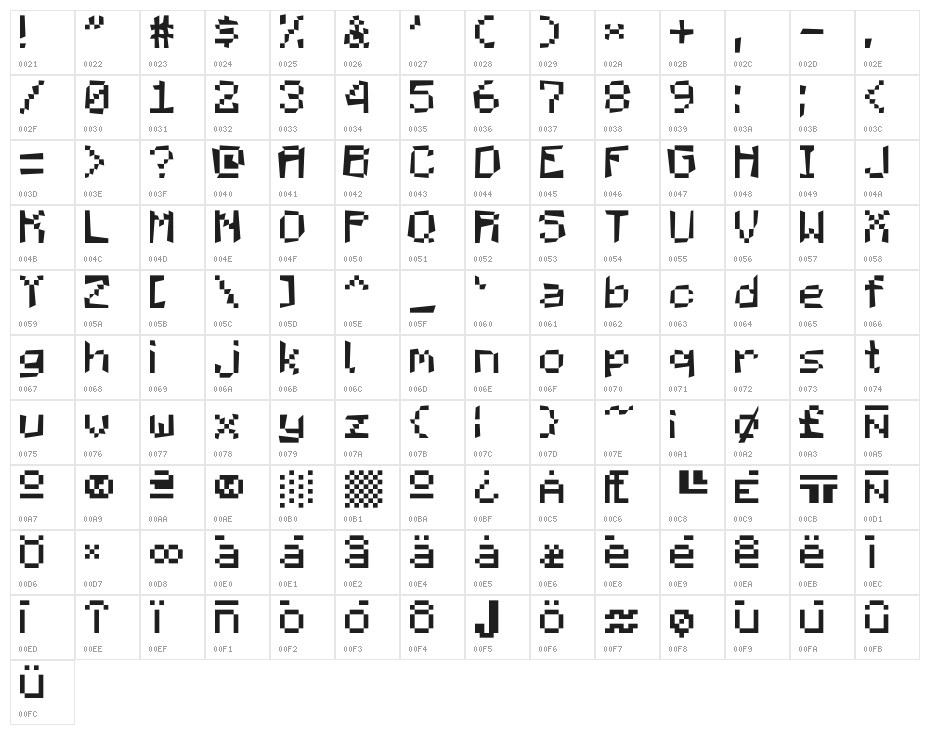 MCPEfont Regular Character Map