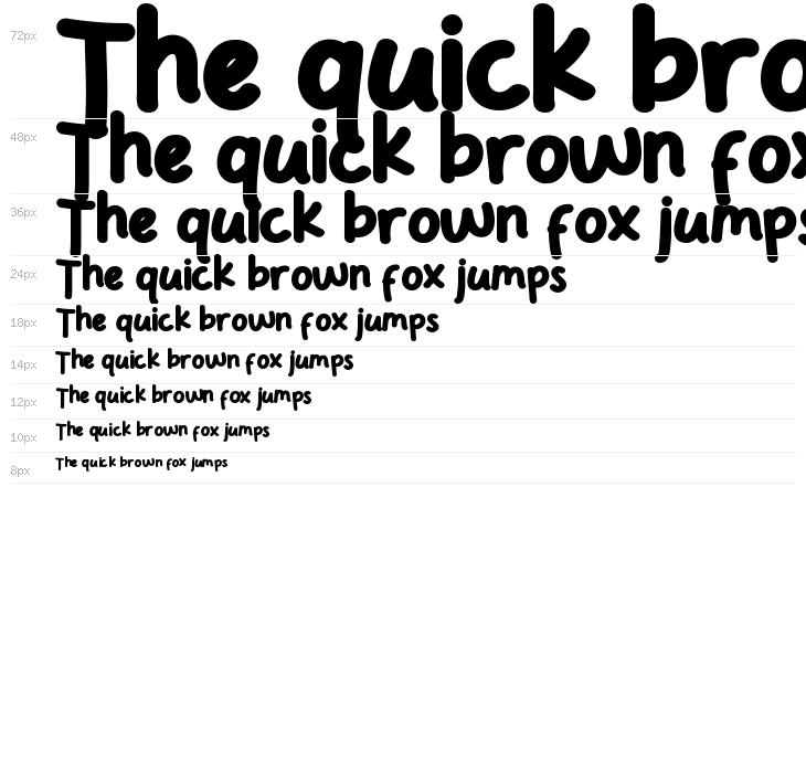 Mc Donuts Demo Bold Waterfall