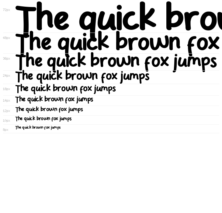 Mc Donuts Demo Waterfall