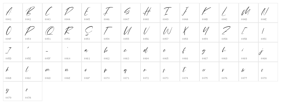 Mc Havoks Free Regular Character Map