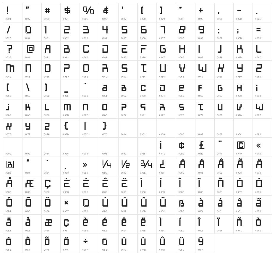 McAlberto Character Map