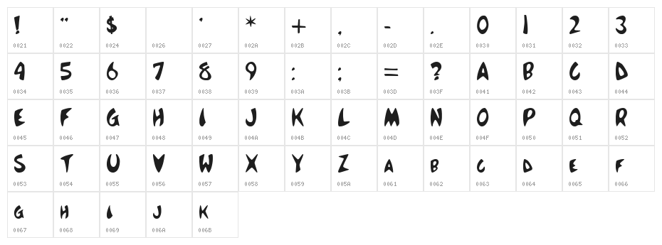 McBoing Boing Character Map
