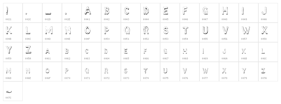 McCoy - Hello Lori Character Map
