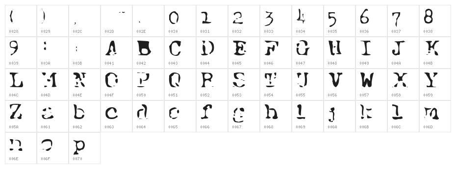 McCoy  Page 13 Character Map