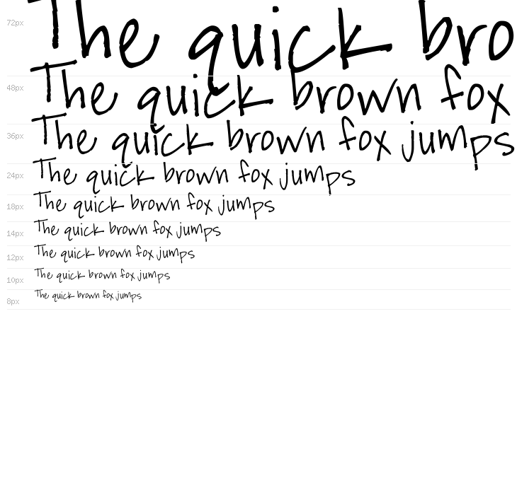 McEnneking Waterfall