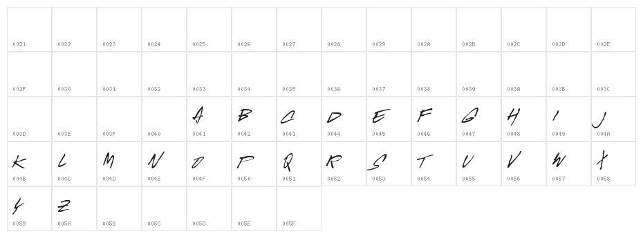 McGurr Script Character Map