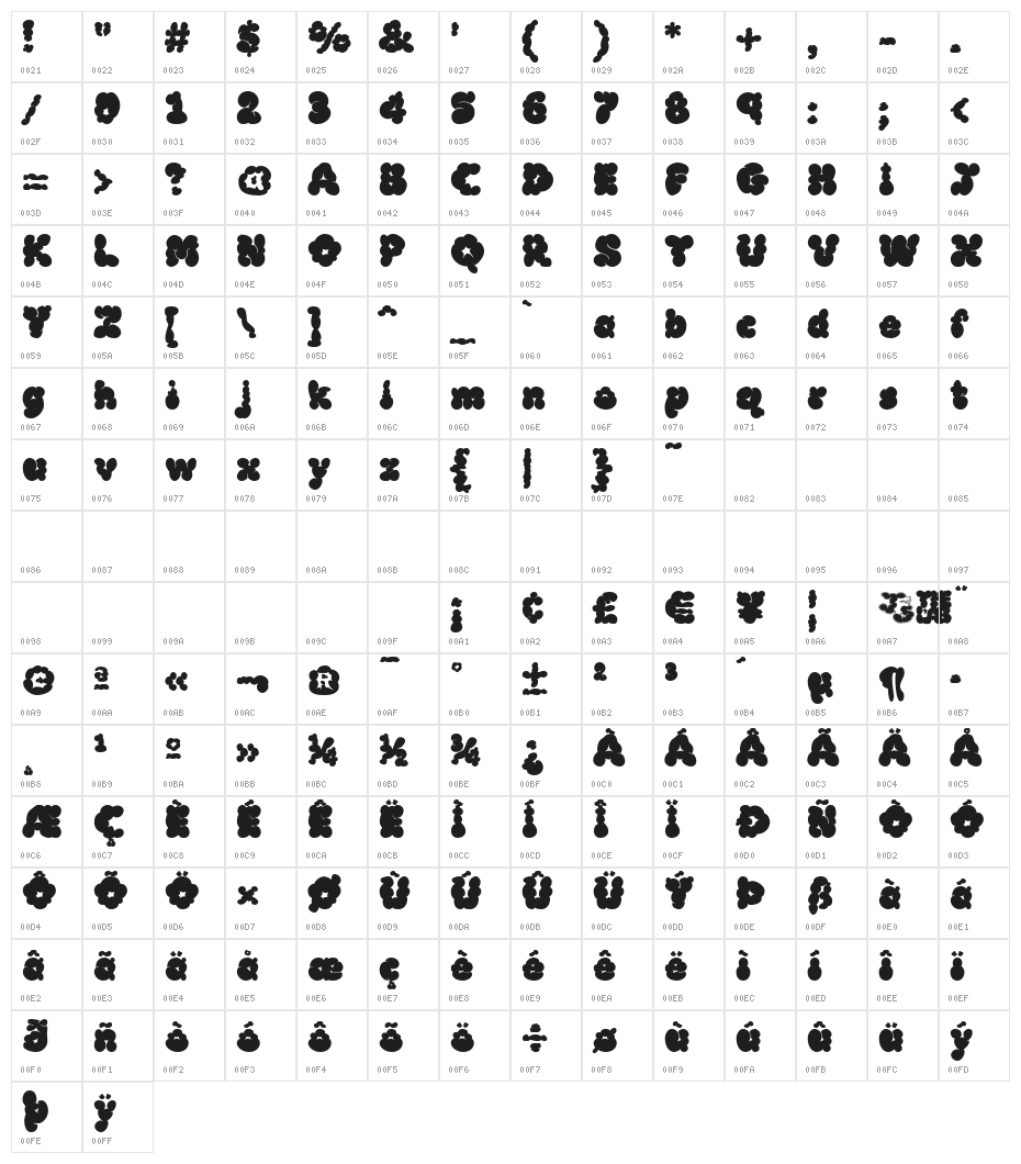 McKloud Black Character Map