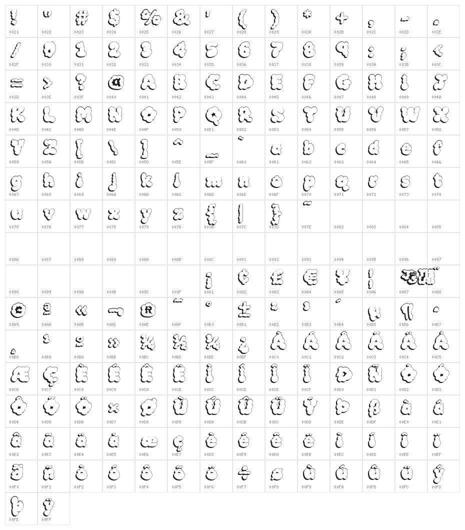 McKloud Shadow Character Map