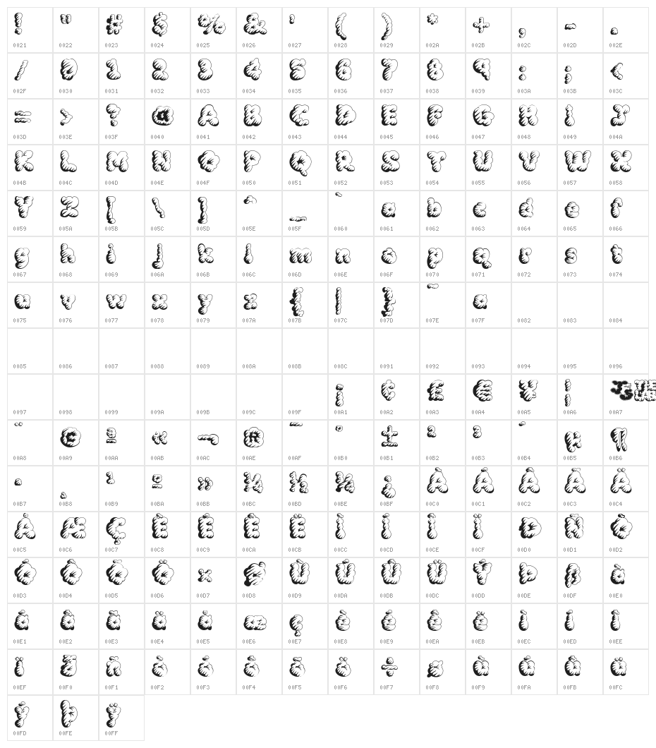 McKloud Storm Character Map