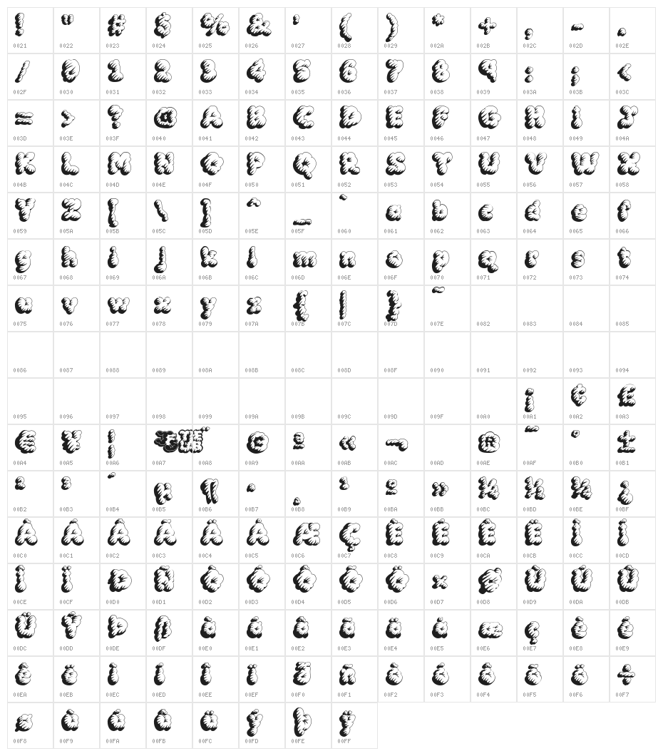 McKloud Tempest Character Map
