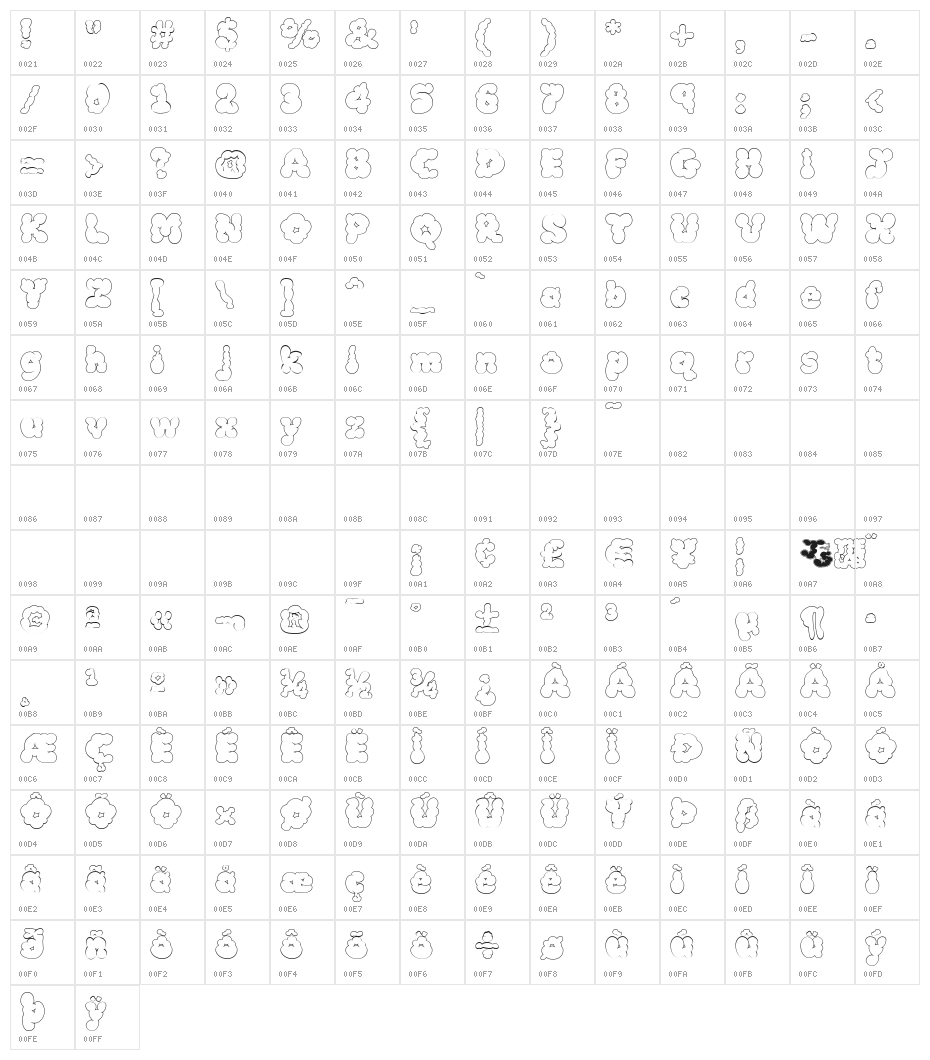 McKloud White Character Map