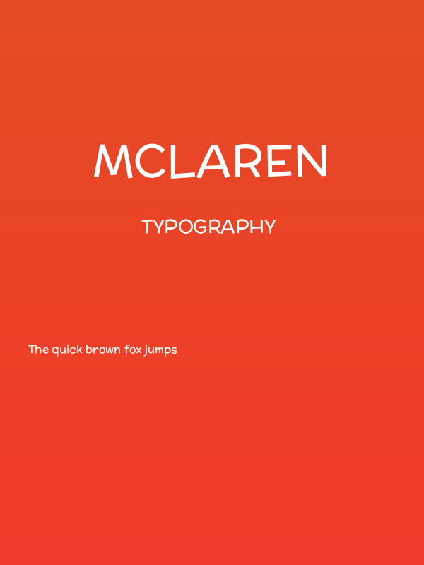 McLaren Poster