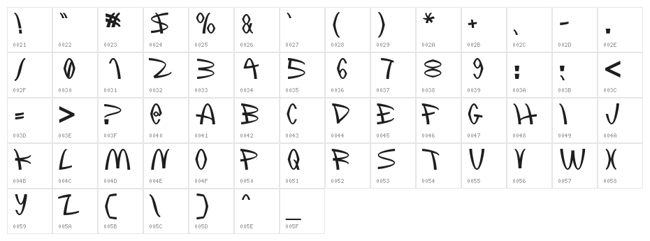 McLawsuit Character Map