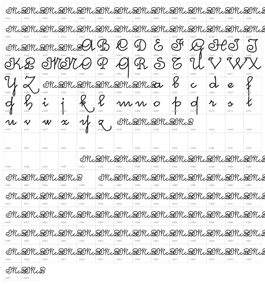 McLeonardo Character Map