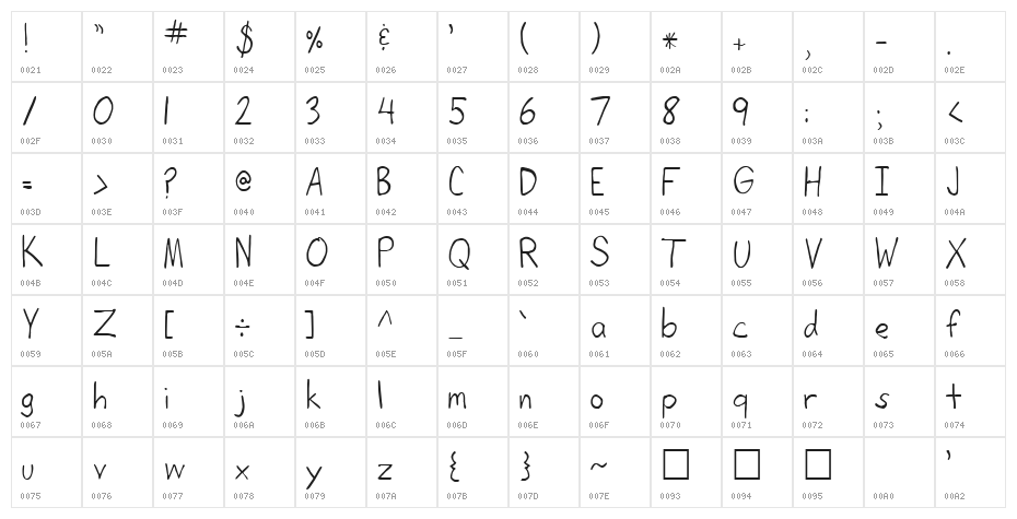 McParland Regular Character Map