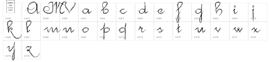 McVincenzo Character Map