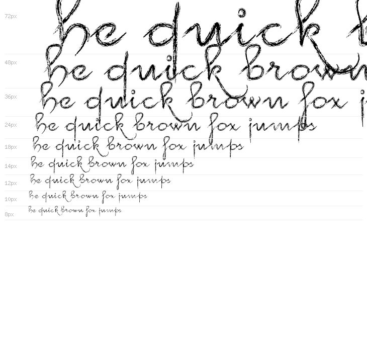 McVincenzo Waterfall