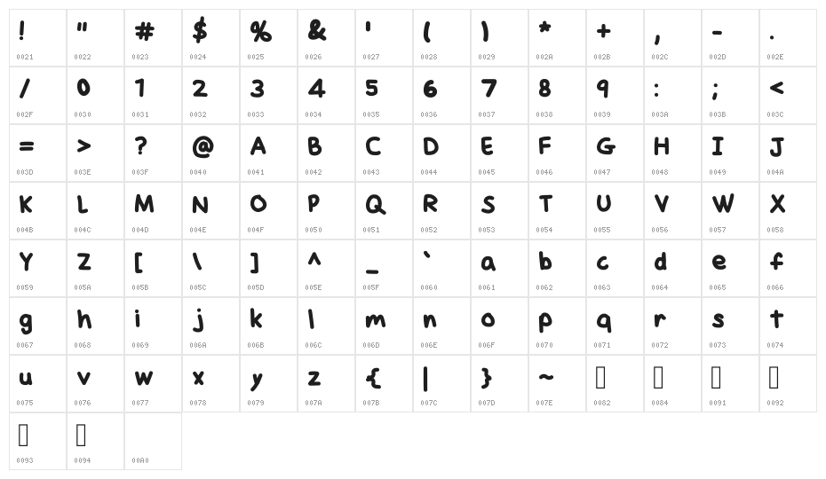 Mcbungus Regular Character Map
