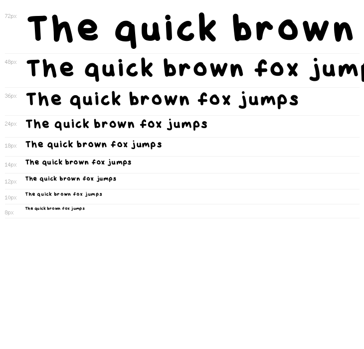 Mcbungus Regular Waterfall