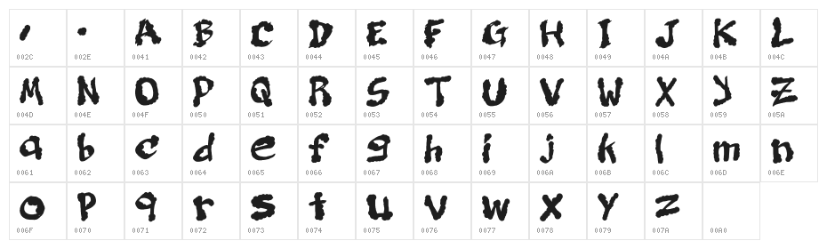 Mcessay Regular Character Map
