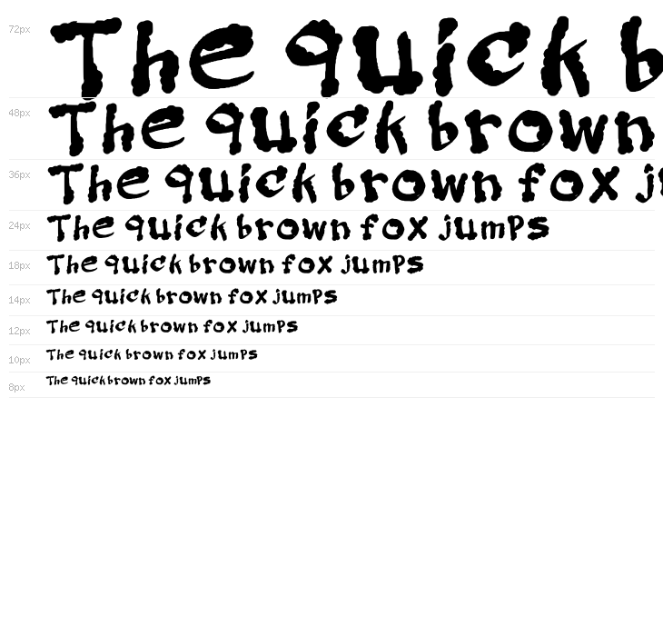 Mcessay Regular Waterfall