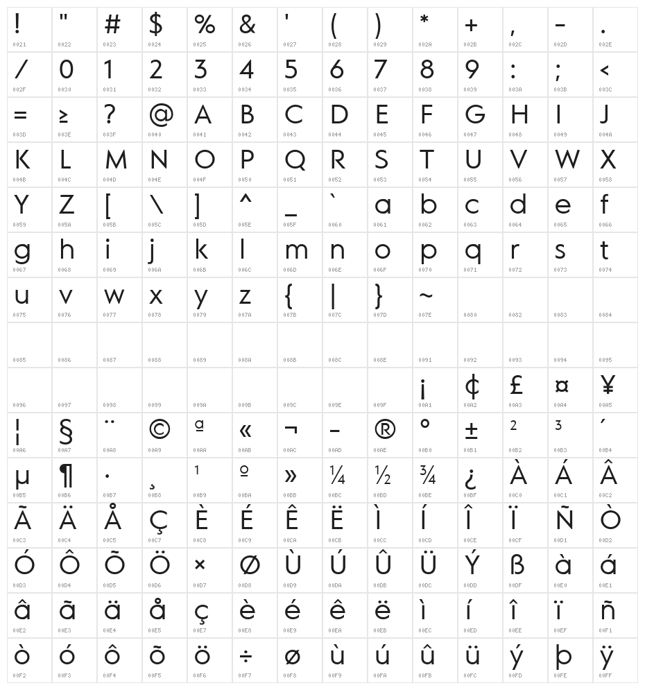 MD Grotesk Character Map
