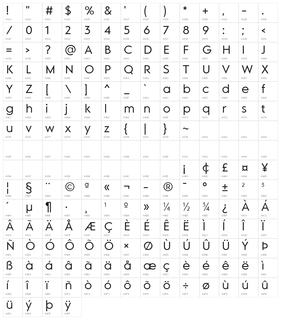 MDGROTESQUE Regular Character Map