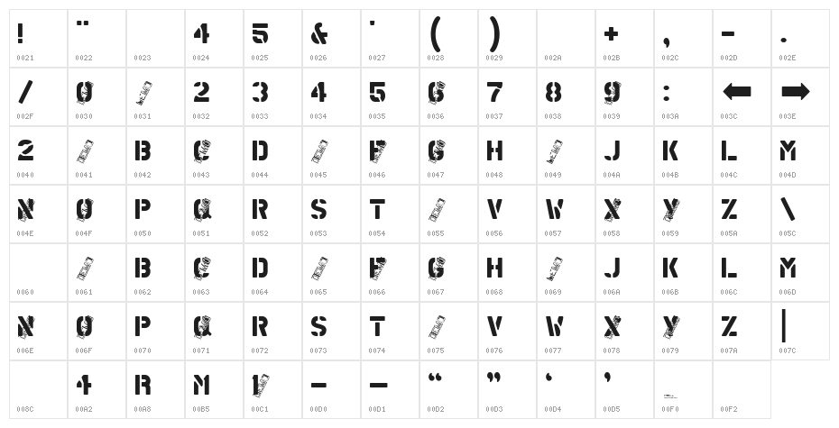 MDMilitaryStencilADemo Character Map
