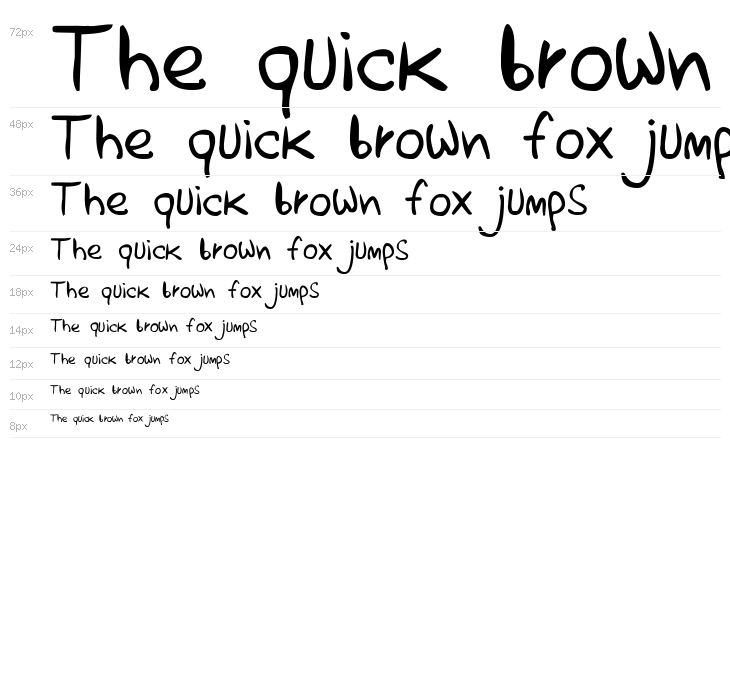 MD's Crappy Handwriting 2 Waterfall